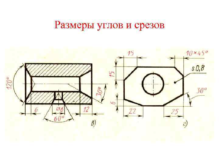 Размеры углов и срезов 