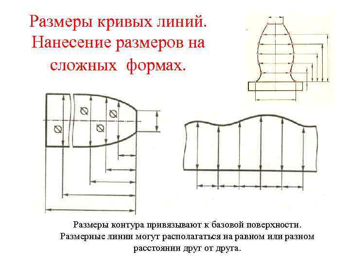 Сложные размеры. Кривая на чертеже. Размеры кривых. Кривизна на чертеже. Чертеж Простановка размеров сложных форм.