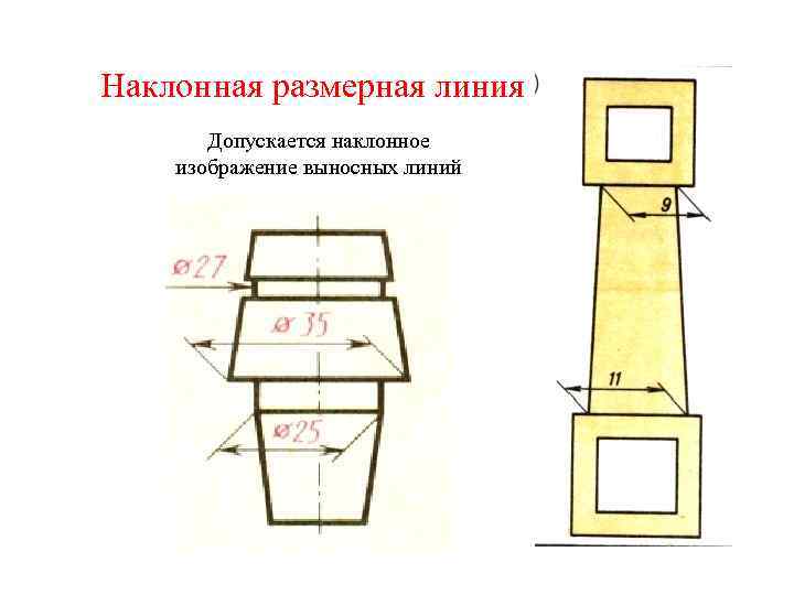 Наклонная размерная линия Допускается наклонное изображение выносных линий 