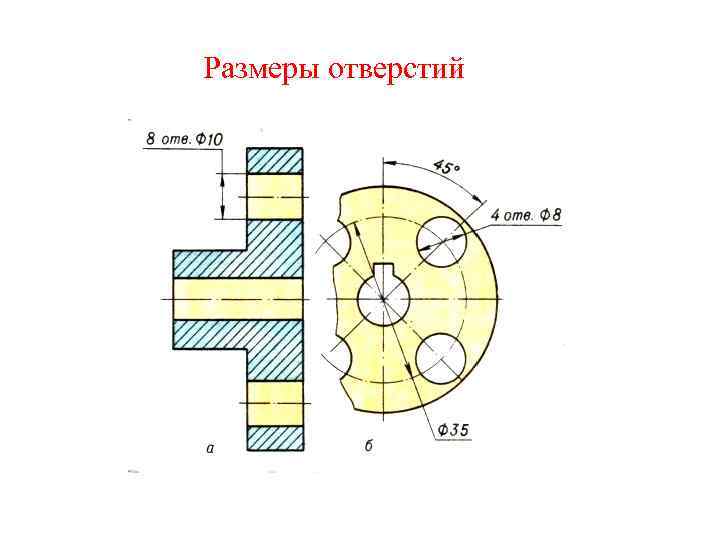 Размеры отверстий 