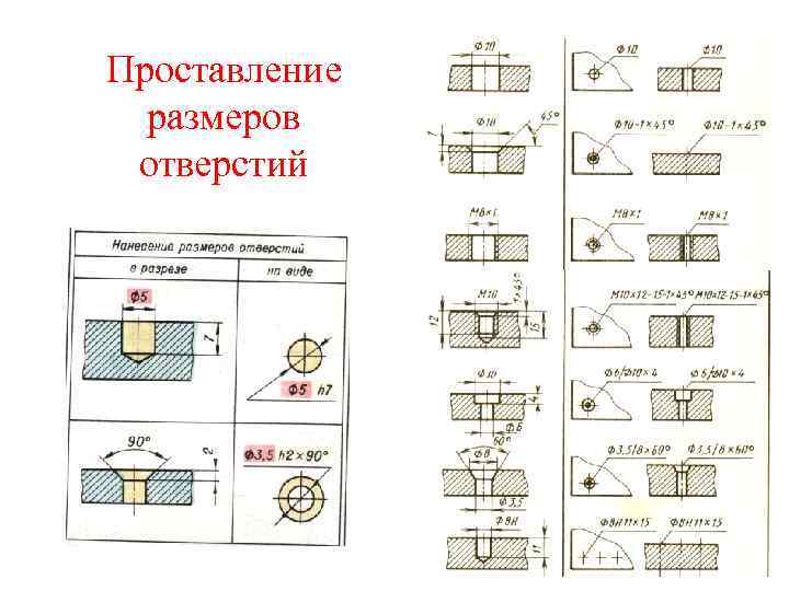 Проставление размеров отверстий 