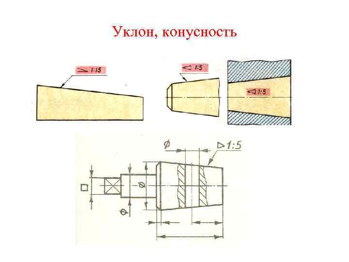 Уклон, конусность 