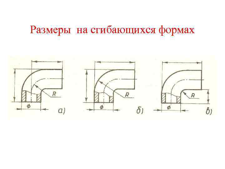 Размеры на сгибающихся формах 