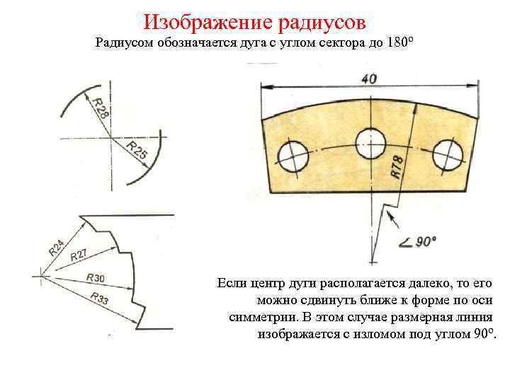 Изображение радиусов Радиусом обозначается дуга с углом сектора до 180º Если центр дуги располагается