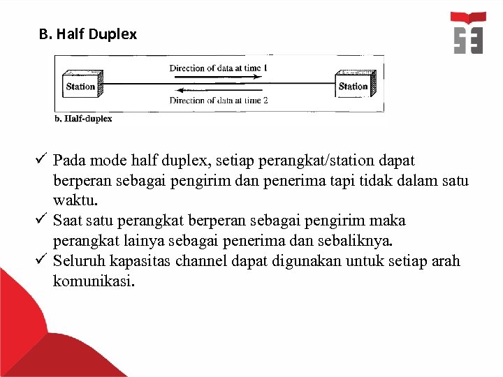 B. Half Duplex ü Pada mode half duplex, setiap perangkat/station dapat berperan sebagai pengirim
