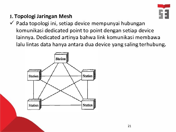 1. Topologi Jaringan Mesh ü Pada topologi ini, setiap device mempunyai hubungan komunikasi dedicated