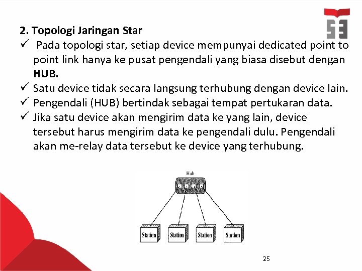 2. Topologi Jaringan Star ü Pada topologi star, setiap device mempunyai dedicated point to