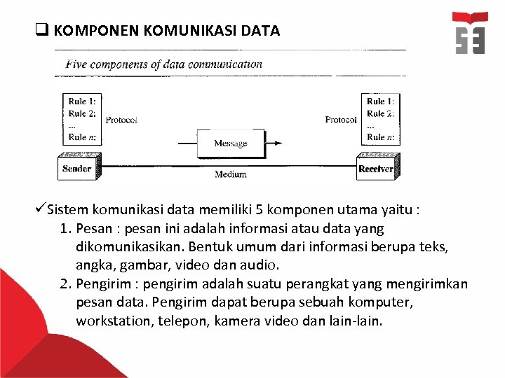 q KOMPONEN KOMUNIKASI DATA üSistem komunikasi data memiliki 5 komponen utama yaitu : 1.
