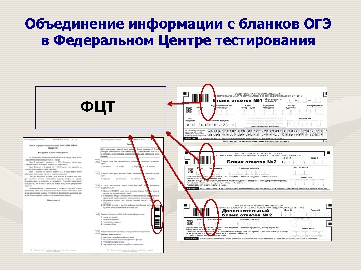 Объединенная информация. Дополнительный бланк ОГЭ 2021. Как писать дроби в бланках ОГЭ. Доп бланк ОГЭ. Информация для бланков.