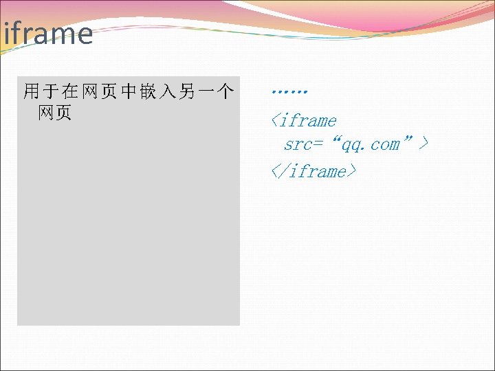 iframe 用于在网页中嵌入另一个 网页 …… <iframe src=“qq. com”> </iframe> 