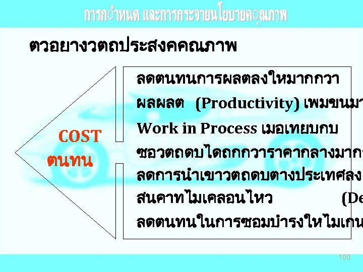 ตวอยางวตถประสงคคณภาพ ลดตนทนการผลตลงใหมากกวา ผลผลต (Productivity) เพมขนมา COST ตนทน Work in Process เมอเทยบกบ ซอวตถดบไดถกกวาราคากลางมากก ลดการนำเขาวตถดบตางประเทศลง สนคาทไมเคลอนไหว