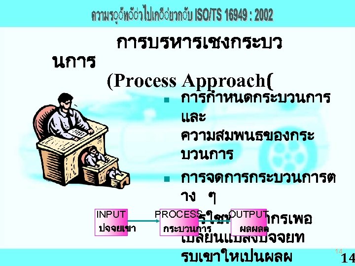 นการ การบรหารเชงกระบว (Process Approach( การกำหนดกระบวนการ และ ความสมพนธของกระ บวนการ n การจดการกระบวนการต าง ๆ PROCESS OUTPUT