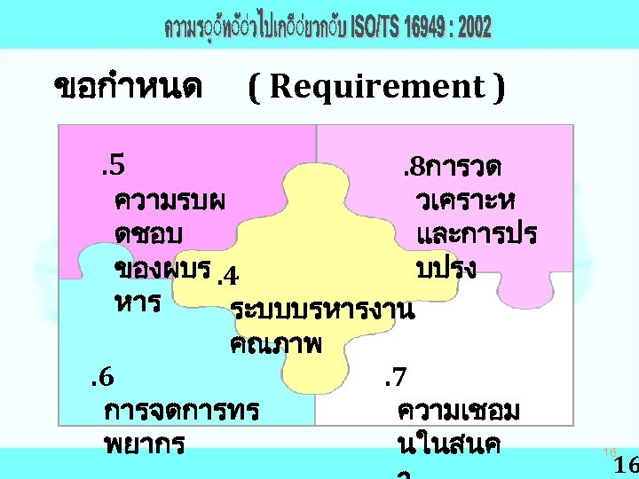 ขอกำหนด ( Requirement ) . 5. 8การวด ความรบผ วเคราะห ดชอบ และการปร ของผบร. 4 บปรง