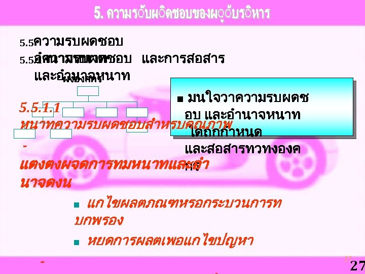 5. 5ความรบผดชอบ อำนาจหนาท 5. 5. 1ความรบผดชอบ และอำนาจหนาท ผงองคกร และการสอสาร มนใจวาความรบผดช 5. 5. 1. 1