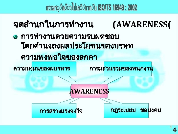 จตสำนกในการทำงาน (AWARENESS( การทำงานดวยความรบผดชอบ โดยคำนงถงผลประโยชนของบรษท ความพงพอใจของลกคา ความมงมนของผบรหาร การมสวนรวมของพนกงาน AWARENESS การสรางแรงจงใจ กฎระเบยบ ขอบงคบ 4 4 