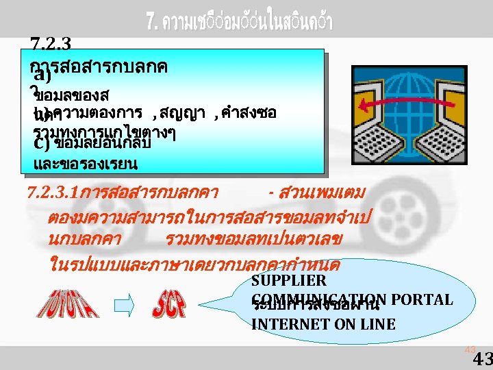 7. 2. 3 การสอสารกบลกค a) า ขอมลของส b) ความตองการ , สญญา , คำสงซอ นคา