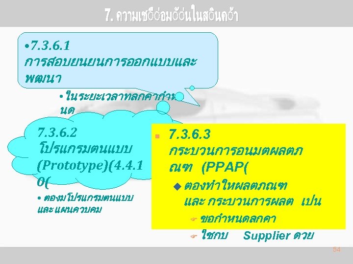  • 7. 3. 6. 1 การสอบยนยนการออกแบบและ พฒนา • ในระยะเวลาทลกคากำห นด • ตามขอกำหนดของลกคา 7.