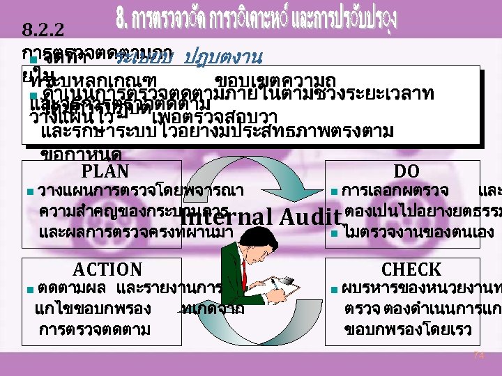 8. 2. 2 การตรวจตดตามภา ปฎบตงาน n จดทำ ระเบยบ ยใน ทระบหลกเกณฑ ขอบเขต ความถ n ดำเนนการตรวจตดตามภายในตามชวงระยะเวลาท