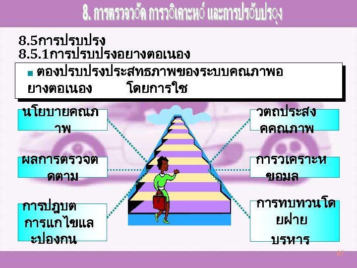 8. 5การปรบปรง 8. 5. 1การปรบปรงอยางตอเนอง n ตองปรบปรงประสทธภาพของระบบคณภาพอ ยางตอเนอง โดยการใช นโยบายคณภ าพ วตถประสง คคณภาพ ผลการตรวจต