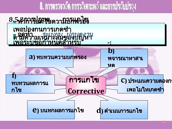 8. 5. 2การปฎบต การแกไข n ทำการแกไขความบกพรอง เพอปองกนการเกดซำ n จดทำ ระเบยบ ปฎบตงาน ตามความเหมาะสมของปญหา เพอระบขอกำหนดสำหรบ -: