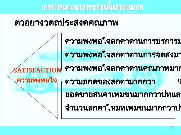 ตวอยางวตถประสงคคณภาพ ความพงพอใจลกคาดานการบรการม ความพงพอใจลกคาดานการจดสงมา SATISFACTION ความพงพอใจลกคาดานคณภาพมาก ความพงพอใจ ความภกดของลกคามากกวา 9 ยอดขายสนคาเพมขนมากกวาปทแลว จำนวนลกคาใหมทเพมขนมากกวาปท 97 