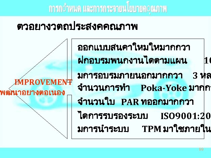 ตวอยางวตถประสงคคณภาพ ออกแบบสนคาใหมใหมากกวา ฝกอบรมพนกงานไดตามแผน 10 มการอบรมภายนอกมากกวา 3 หล IMPROVEMENT จำนวนการทำ Poka-Yoke มากกว พฒนาอยางตอเนอง จำนวนใบ PAR