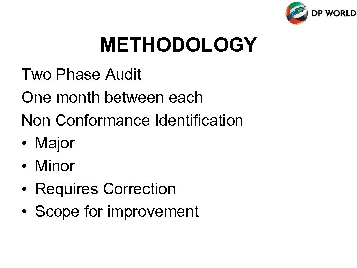 METHODOLOGY Two Phase Audit One month between each Non Conformance Identification • Major •
