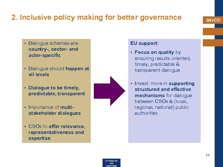 2. Inclusive policy making for better governance • Dialogue schemes are country-, sector- and