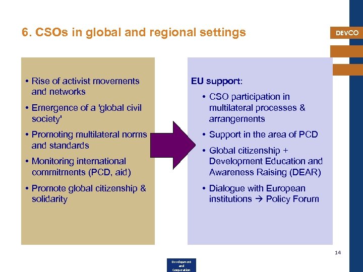 6. CSOs in global and regional settings • Rise of activist movements and networks