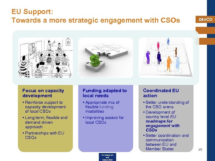 EU Support: Towards a more strategic engagement with CSOs Focus on capacity development Funding