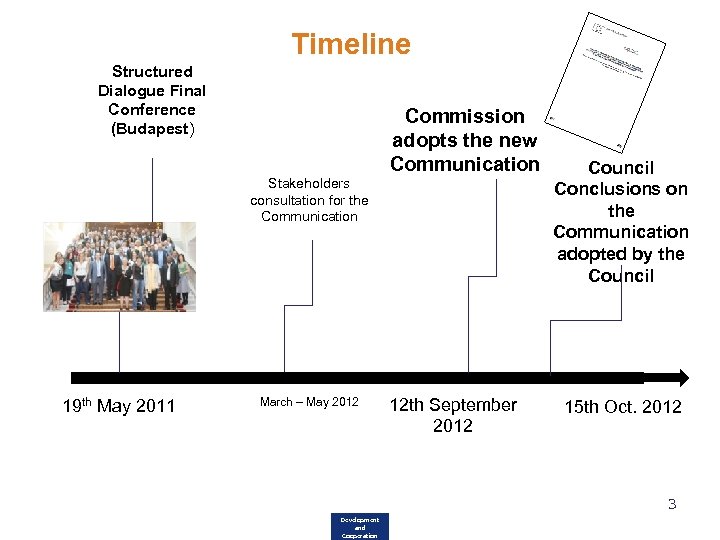 Timeline Structured Dialogue Final Conference (Budapest) Stakeholders consultation for the Communication 19 th May