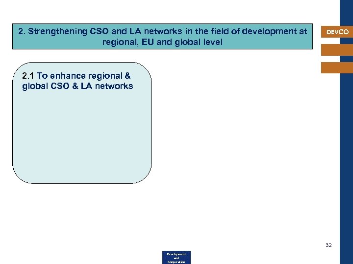 2. Strengthening CSO and LA networks in the field of development at regional, EU