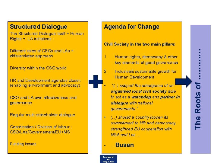 Structured Dialogue Agenda for Change The Structured Dialogue itself + Human Rights + LA
