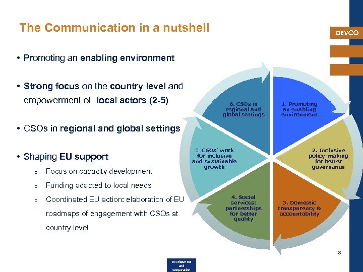 The Communication in a nutshell DEVCO • Promoting an enabling environment • Strong focus