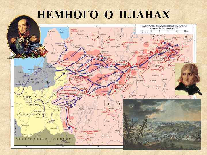 НЕМНОГО О ПЛАНАХ 