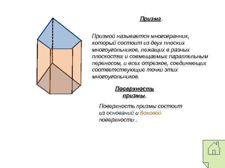 Призма является многогранником