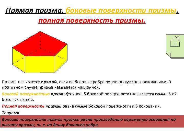 Прямая призма, боковые поверхности призмы, полная поверхность призмы. Призма называется прямой, если ее боковые