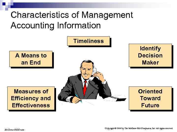 Characteristics of Management Accounting Information Timeliness A Means to an End Identify Decision Maker