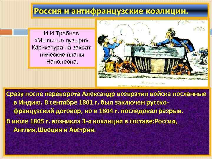 Россия и антифранцузские коалиции. И. И. Требнев. «Мыльные пузыри» . Карикатура на захватнические планы