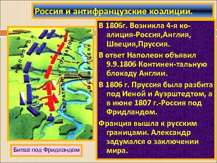 Россия и антифранцузские коалиции. Битва под Фридландом В 1806 г. Возникла 4 -я коалиция-Россия,