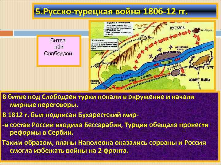 5. Русско-турецкая война 1806 -12 гг. Битва при Слободзеи. В битве под Слободзеи турки