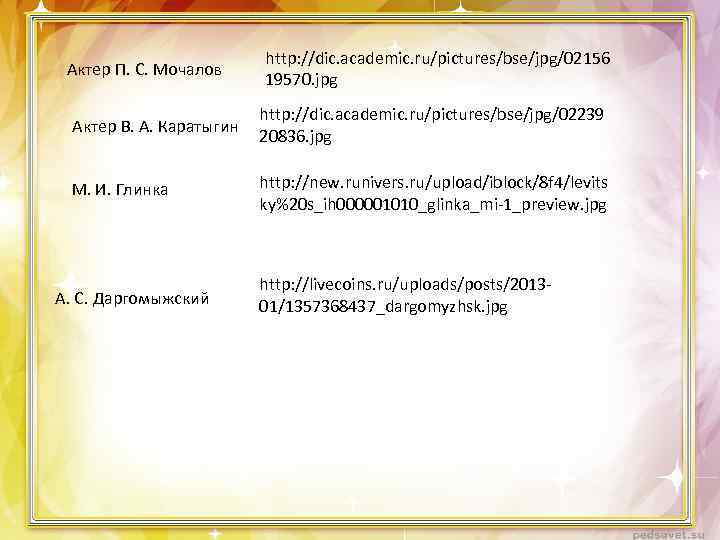 Актер П. С. Мочалов http: //dic. academic. ru/pictures/bse/jpg/02156 19570. jpg Актер В. А. Каратыгин