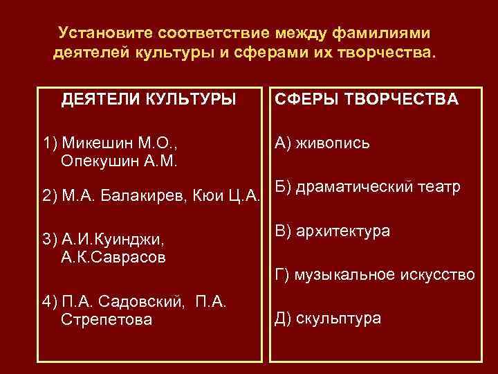 Установите соответствие между фамилиями. Архитектура деятель культуры. Установите соответствие между деятелями культуры. Фамилии деятелей культуры. Деятели культуры и сферы культуры.