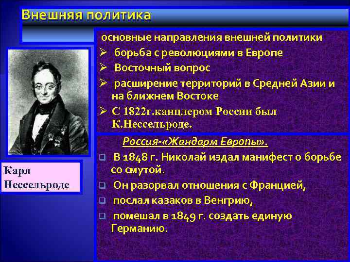 Внешняя политика основные направления внешней политики Ø борьба с революциями в Европе Ø Восточный