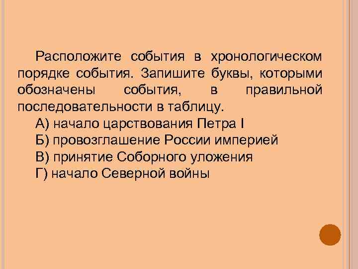 Расположите события в хронологическом порядке начиная