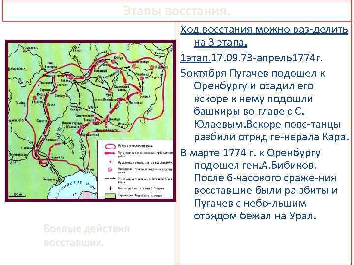 Этапы восстания. Боевые действия восставших. Ход восстания можно раз-делить на 3 этапа. 1 этап.