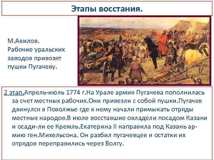 Этапы восстания. М. Авилов. Рабочие уральских заводов привозят пушки Пугачеву. 2 этап. Апрель-июль 1774