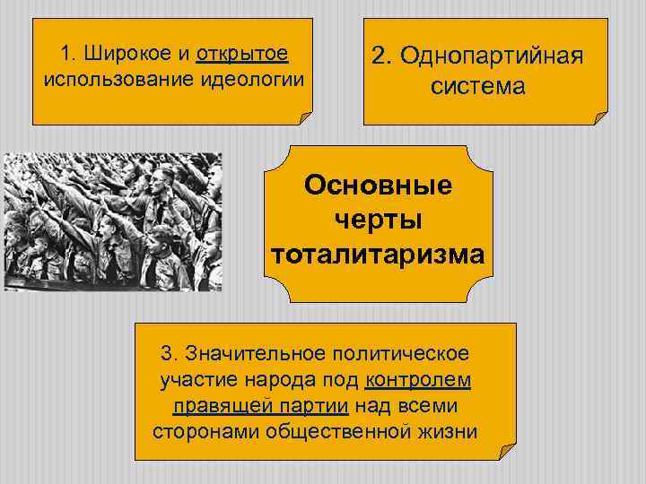 1. Широкое и открытое использование идеологии 2. Однопартийная система Основные черты тоталитаризма 3. Значительное