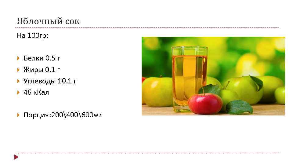 Яблочный сок На 100 гр: Белки 0. 5 г Жиры 0. 1 г Углеводы