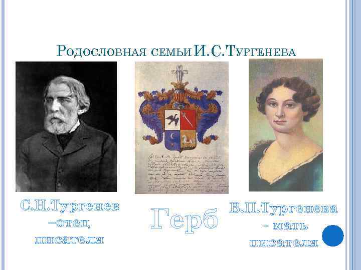 РОДОСЛОВНАЯ СЕМЬИ И. С. ТУРГЕНЕВА С. Н. Тургенев –отец писателя Герб В. П. Тургенева